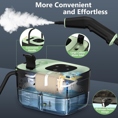 Portable Steam Cleaner – Handheld Steamer