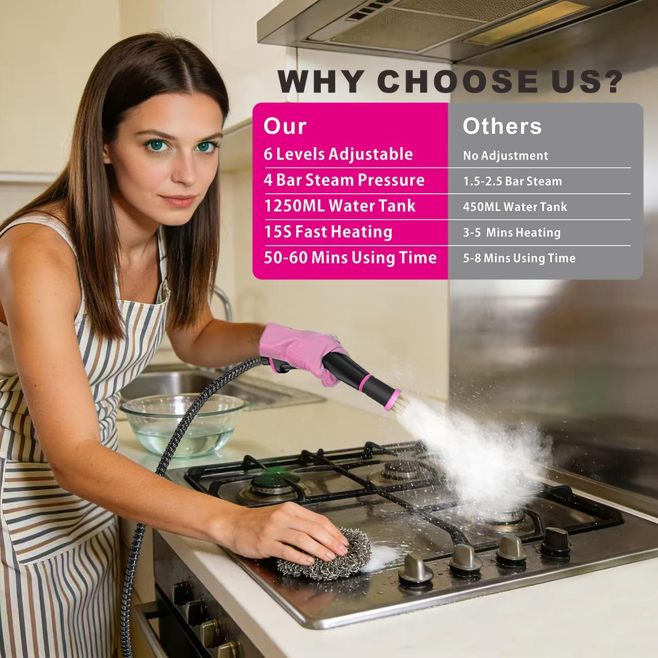 Portable Steam Cleaner – Handheld Steamer