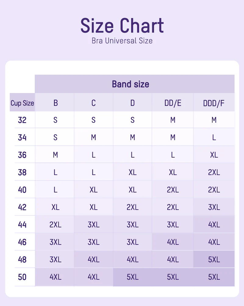 Comfortable Wireless Full Coverage Jelly Smoothing Bra 2.0