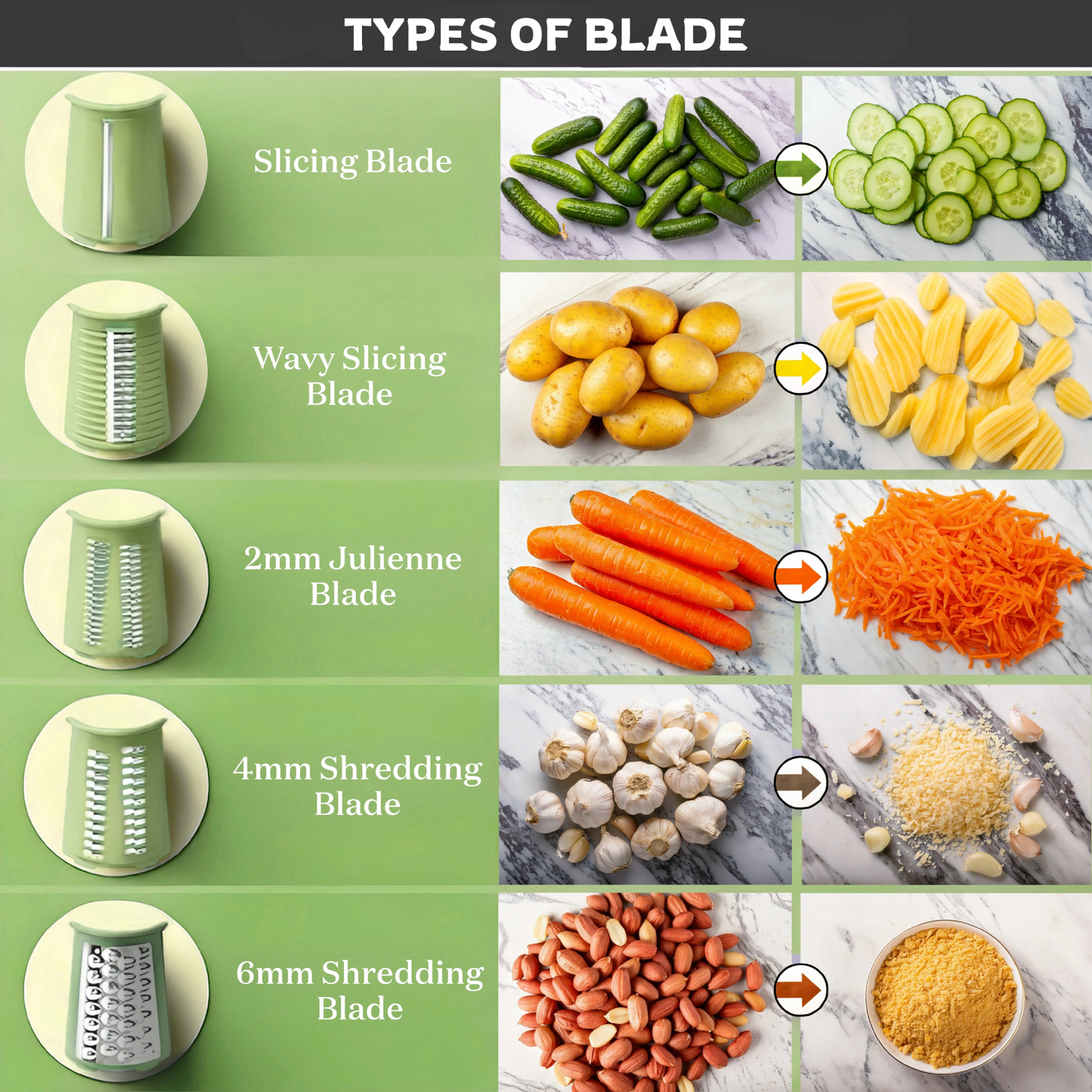 PrepPro 5-in-1 Grater