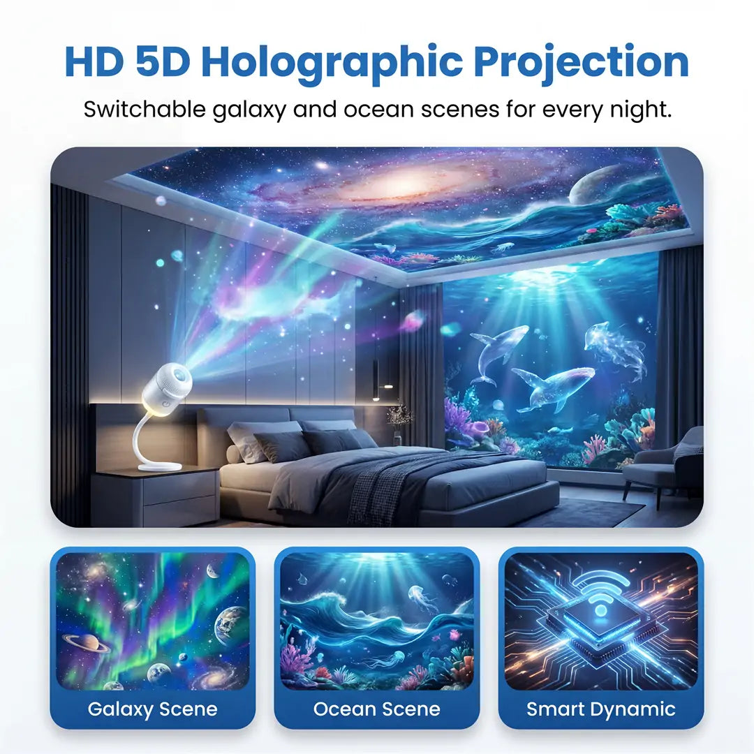 5D Mini Galaxy Star Projector – Dynamic Ambient Lighting for Bedrooms, Cars & Relaxing Spaces