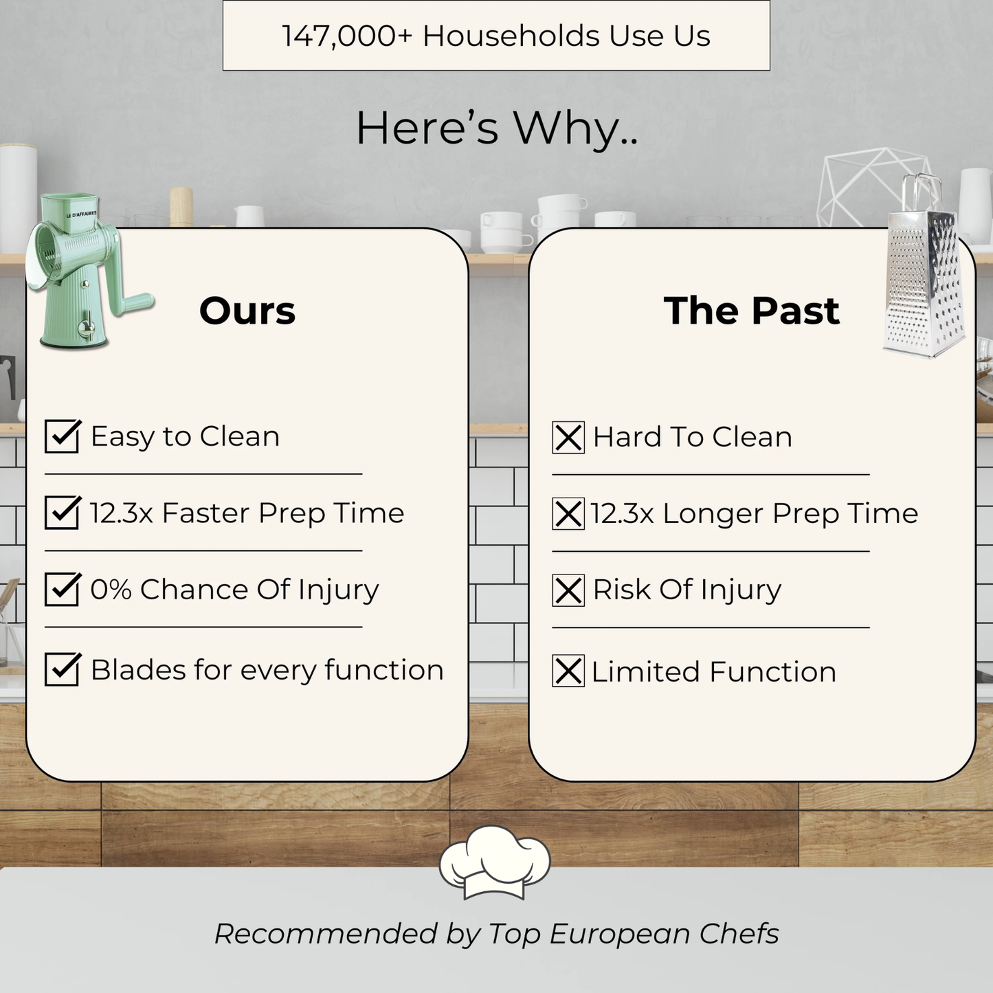 PrepPro 5-in-1 Grater