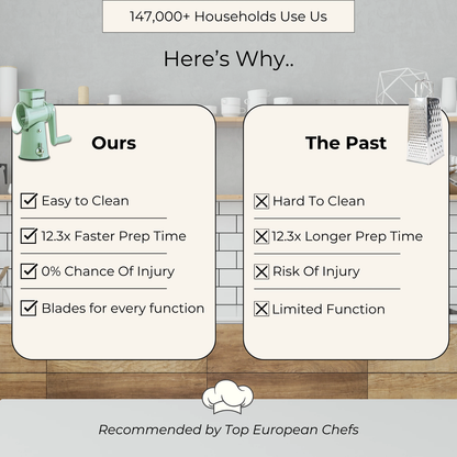 PrepPro 5-in-1 Grater