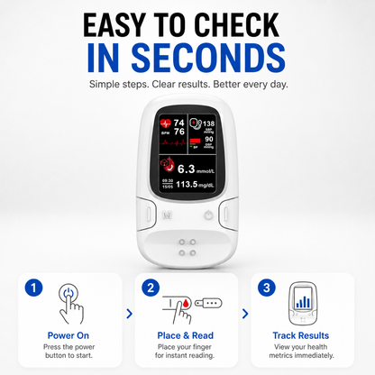 Multi-Function Health Monitoring Device