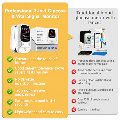 Multi-Function Health Monitoring Device