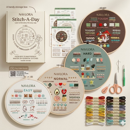 Shewater™ Zero-to-Master Embroidery Kit