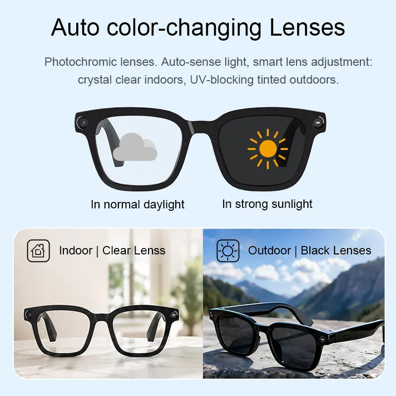Smart Audio Glasses with HD Camera Bluetooth Wireless Open Ear Sound Anti Blue Light Outdoor
