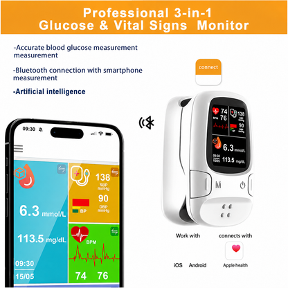 Multi-Function Health Monitoring Device