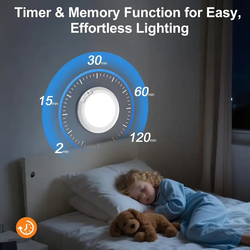 49% OFF This Week Promotions🎉🎉Rechargeable Motion Sensor Ceiling Light with Remote（🔥Buy 2 Free Shipping🔥）