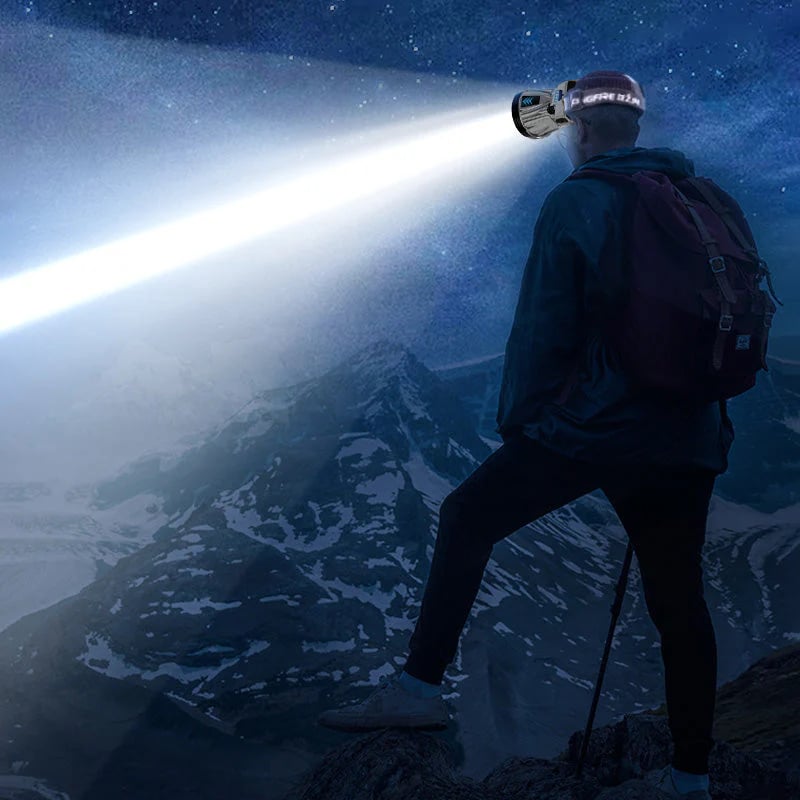High‑Power Rechargeable Bright Headlamp