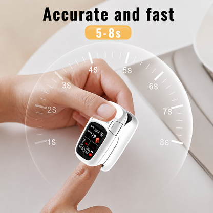 Multi-Function Health Monitoring Device