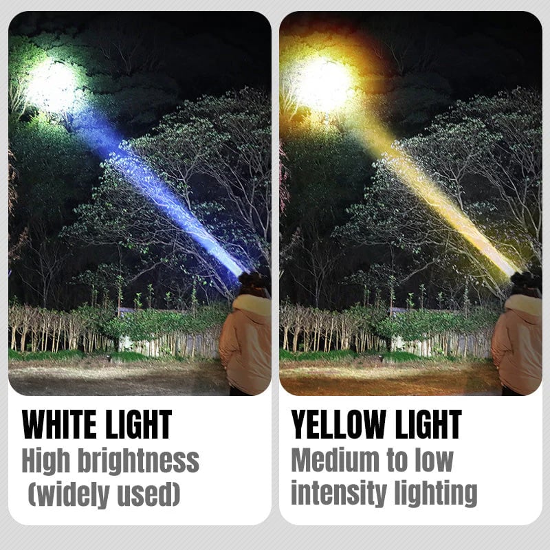 High‑Power Rechargeable Bright Headlamp