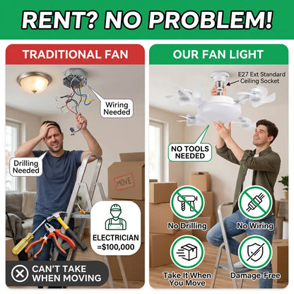🔥Last Day 50%OFF💡2-in-1 Drone Fan Light-Silent LED Ceiling Fan with Remote