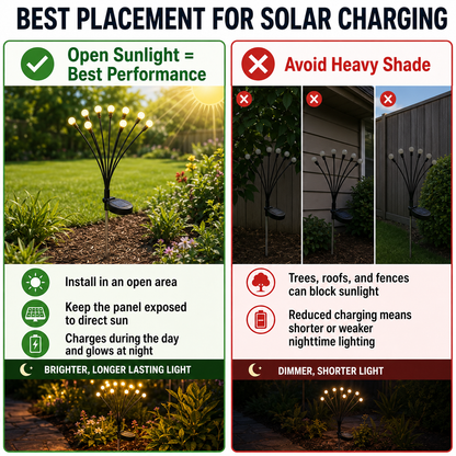 Outdoor Solar Firefly Garden Lights Waterproof 4/8 Pack