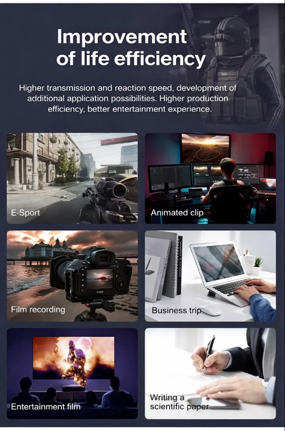 High-speed portable solid-state drives