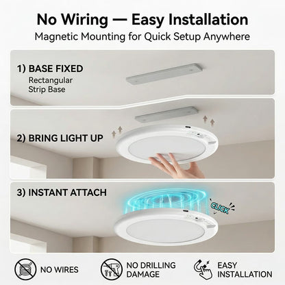 💡 Rechargeable Motion Sensor Ceiling Light with Remote