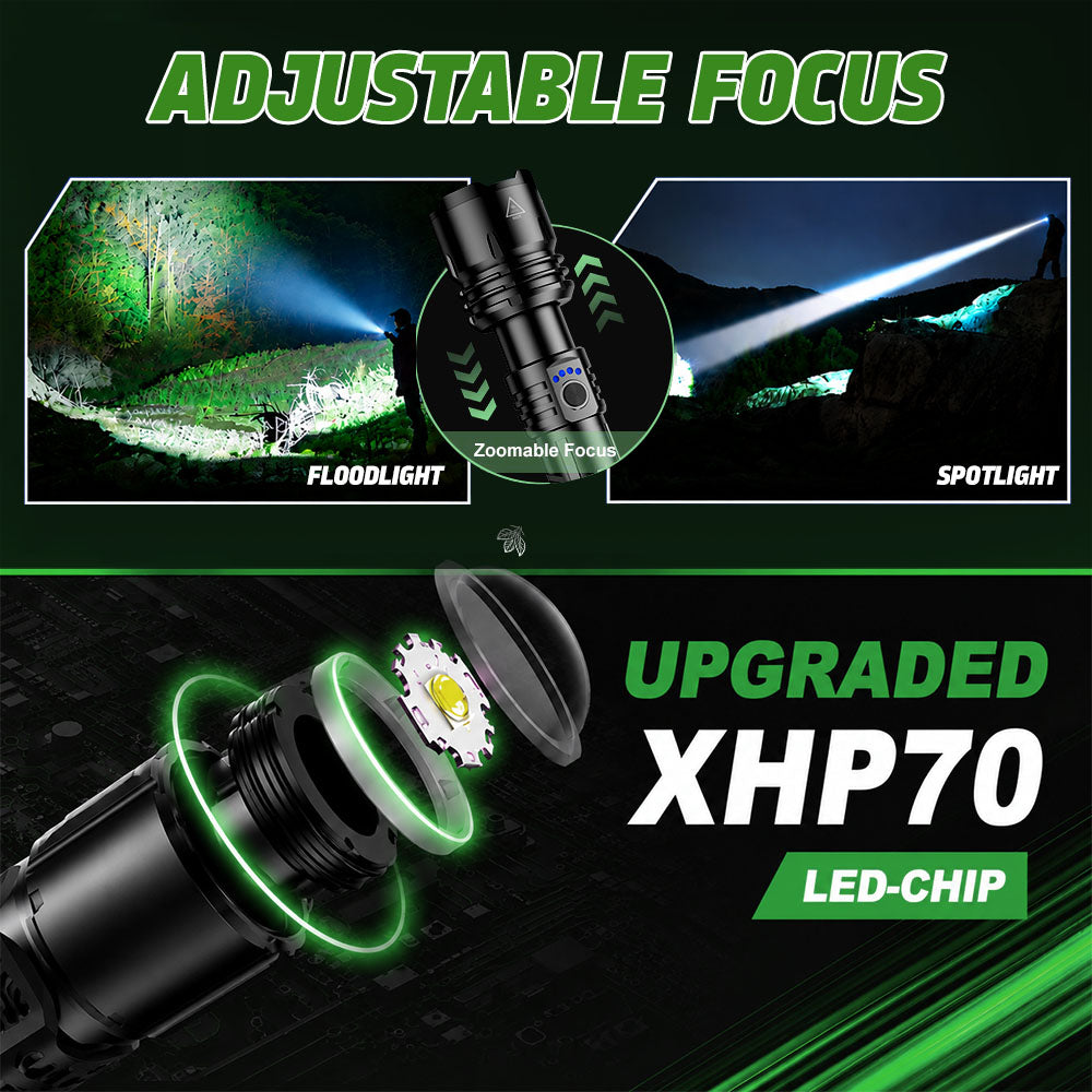 Super Bright Ultimate LED Tactical Flashlight, 80X Brightness, 50H Battery
